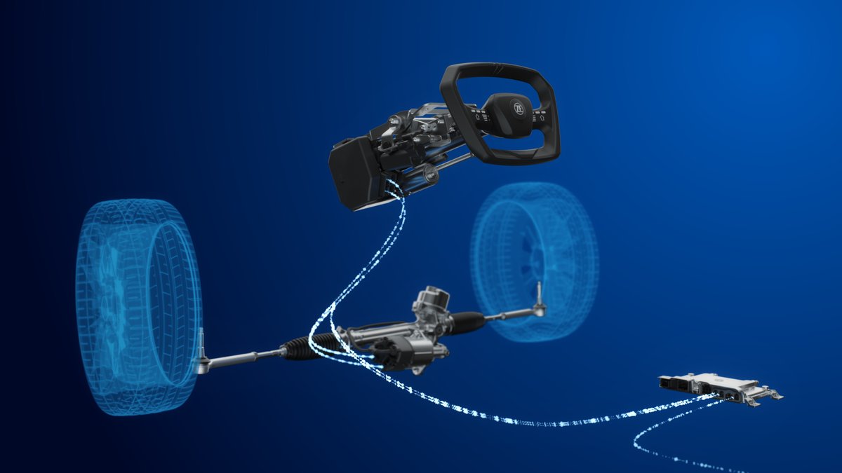 ZF Group tweet media