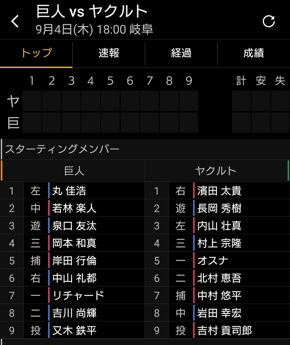 岐阜長良川球場での巨人対ヤクルト戦のスタメンです。
無事に試合が進行して欲しいです。
あわよくば勝てますように(-人-)
#巨人 #ジャイアンツ #giants