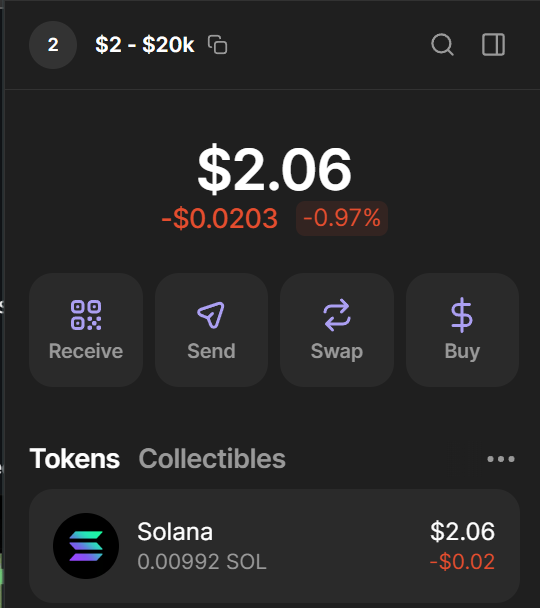 0xPhilanthrop's tweet photo. It's time :)

Challenge $2 to $20,000 starts tomorrow 🚀

Goal is to complete it in ~5 days.
Public wallet — you can copy-trade every move.
Previous challenges completed with a 93.3% win rate.
If you don’t have $2 I’ll give it to you for free.

Want to join?

• Like & RT this post
• Drop a comment
• Must be following