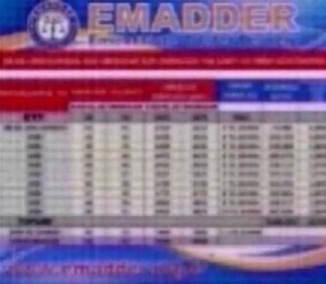 bahsat (#EMAD) (@bahsat7708) on Twitter photo 2000 sonrası sgk lılar olarak Adil çalışma barışını bozmayacak kamu vicdanını zedelemeyecek bir kademeli emeklilik sistemi istiyoruz. <a href="/EmadDernegi/">EMEKLİLİKTE ADALET DERNEĞİ ⚖️</a>
#KademeliEmeklilik #TekÇözümKademe #KademeHakkınıVerin #KademeYasasıŞarttır #EmeğinSesiKademe #KademeMeclisiBekliyor 2000 sonrası sgk lılar olarak Adil çalışma barışını bozmayacak kamu vicdanını zedelemeyecek bir kademeli emeklilik sistemi istiyoruz. <a href="/EmadDernegi/">EMEKLİLİKTE ADALET DERNEĞİ ⚖️</a>
#KademeliEmeklilik #TekÇözümKademe #KademeHakkınıVerin #KademeYasasıŞarttır #EmeğinSesiKademe #KademeMeclisiBekliyor