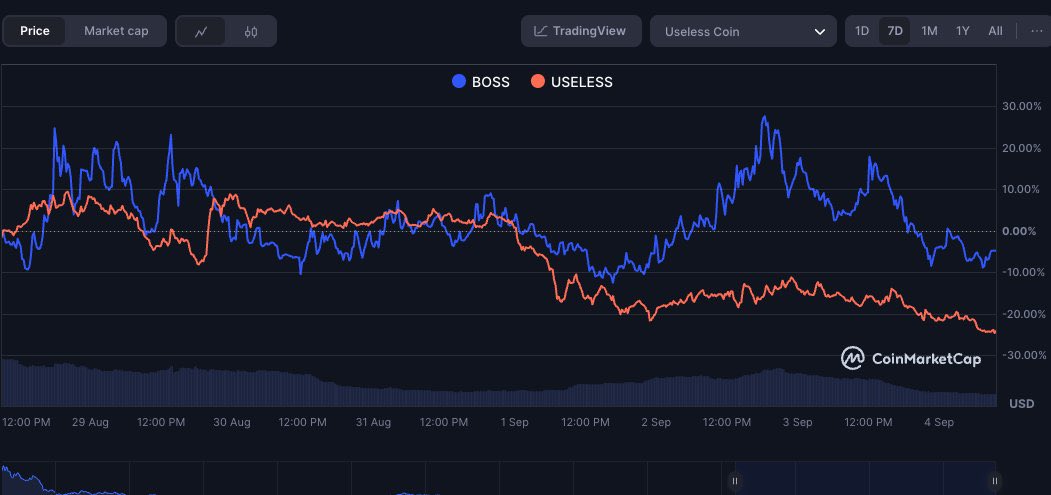 Aurelius - Bitcoiner tweet media