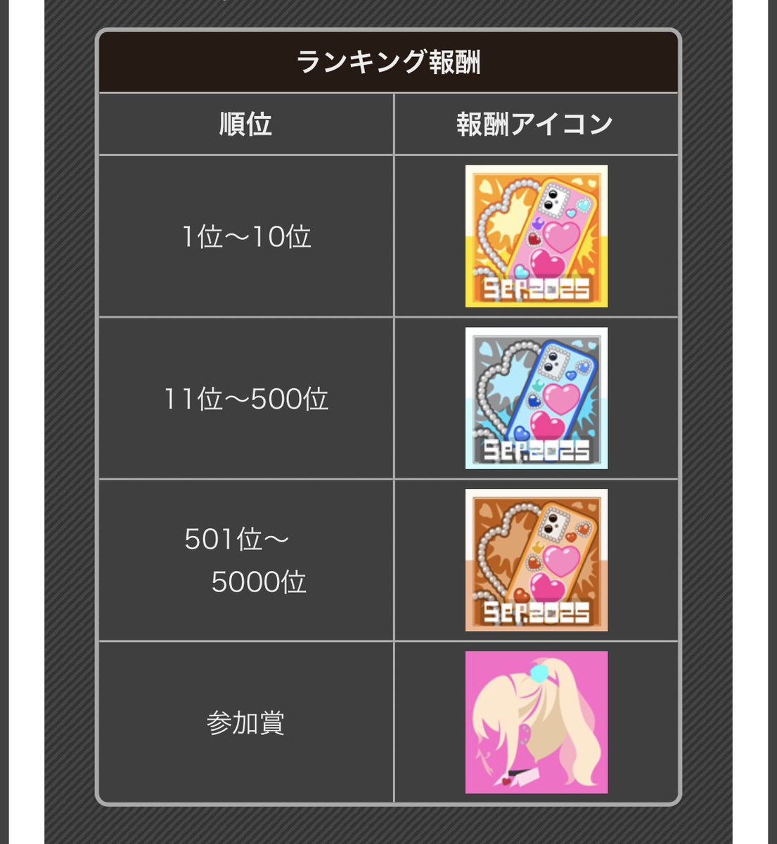 大変良きなので自己ベスト更新目指すかぁ〜