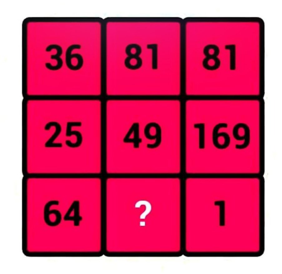 Piyahaema's tweet image. EP.483 – Shoes Probability 👟🎲
P(Finding shoe under bed) = 0.1
P(Dog chewing shoe) = 0.9
#ProbLOL #StepLogic #DailyChallenge