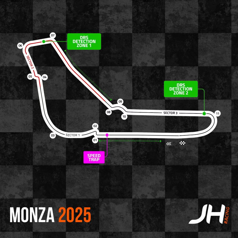 🏎️ Monza. The Temple of Speed. 🏎️

🛣️ Fast straights, iconic corners, and zero room for error 🛣️

📍 This is where legends are made — and where every tenth counts 📍