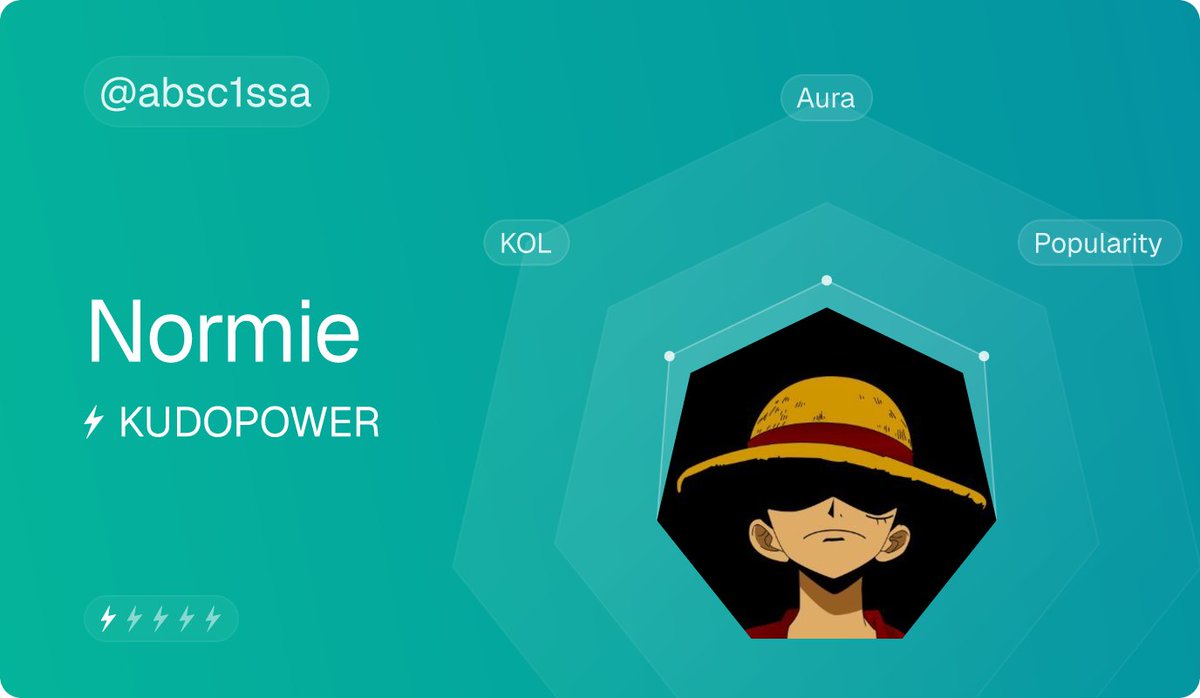 absc1ssa's tweet photo. Just got some Kudos on @kudoswapAI — The growth engine for live tokens, rewarding on-chain &amp; social contributors with discounted swaps. You can give me kudos on https://t.co/FRSMm8btPE https://t.co/MmV1SiEgUM