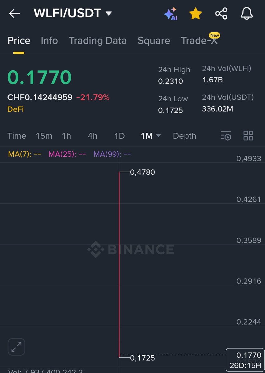 Crypto Lama tweet media