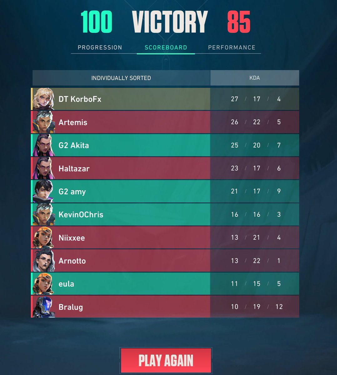 opa <a href="/Akitaaah/">G2 Akita</a> and <a href="/amylaix/">G2 amy</a> on my tdm for some reason alo