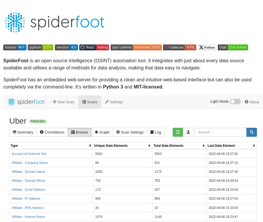 automates OSINT scans and data gathering