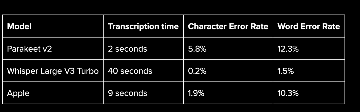 Patrik Balaz tweet media