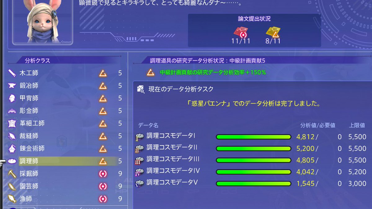 遅れて始めたけど、やっとクラフターだけコスモツールの強化終わった(´・ω・)
あとはギャザラーだけ労働万歳･･･
