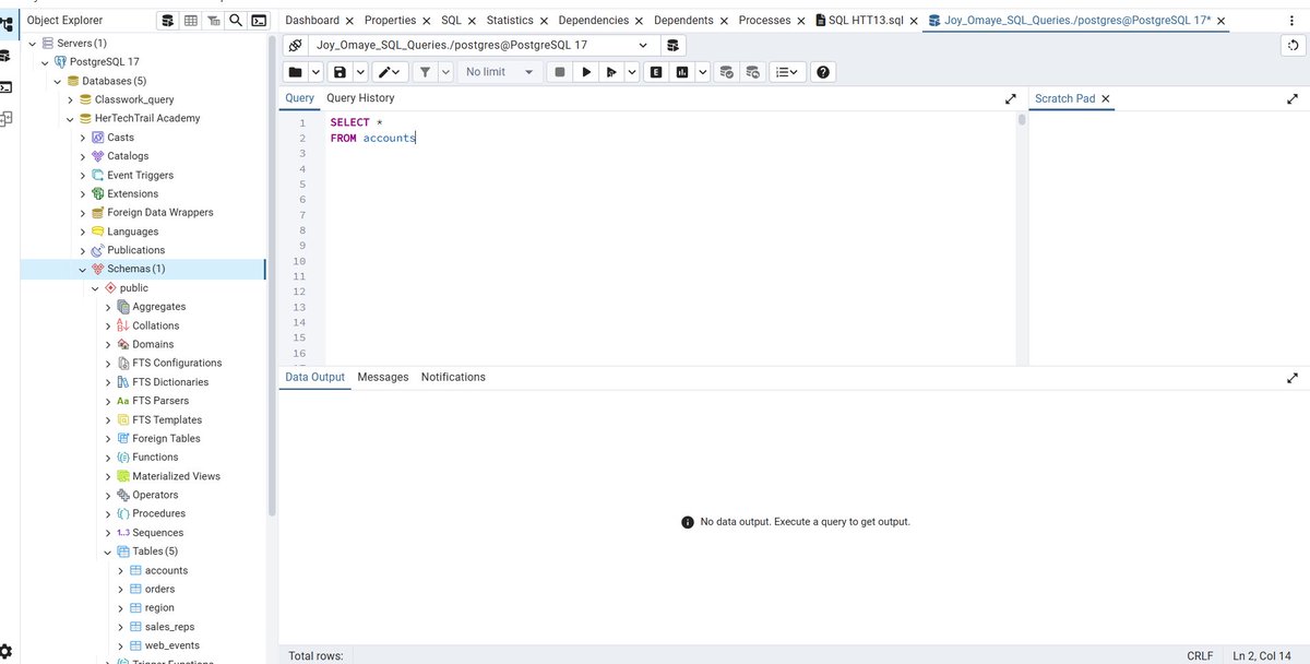 Omaye_joy's tweet image. It’s Day 9 of our challenge and we have 6 more days to gooooo 🥳🎉💃
Today’s challenge is about: SQL Basic Query
First of all, what is SQL???
SQL is a Structured Query Language.
Thank you @phaibooboo, @it_is_reel, @preciey_oma, @gbonna42449096 🎉
#HTTDataChallenge
#SQLBasics
