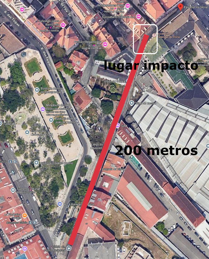 Análisis técnico inicial del accidente del funicular en Lisboa tasagronomos.com/accidente-funi…  #FunicularCrash #Lisboa #lisbonfunicular <a href="/antena3com/">Antena 3</a> <a href="/informativost5/">Informativos Telecinco</a> <a href="/OndaCero_es/">Onda Cero</a> <a href="/La1_tve/">La 1</a> <a href="/noticias_cuatro/">Noticias Cuatro</a> <a href="/sextaNoticias/">laSexta Noticias</a>
