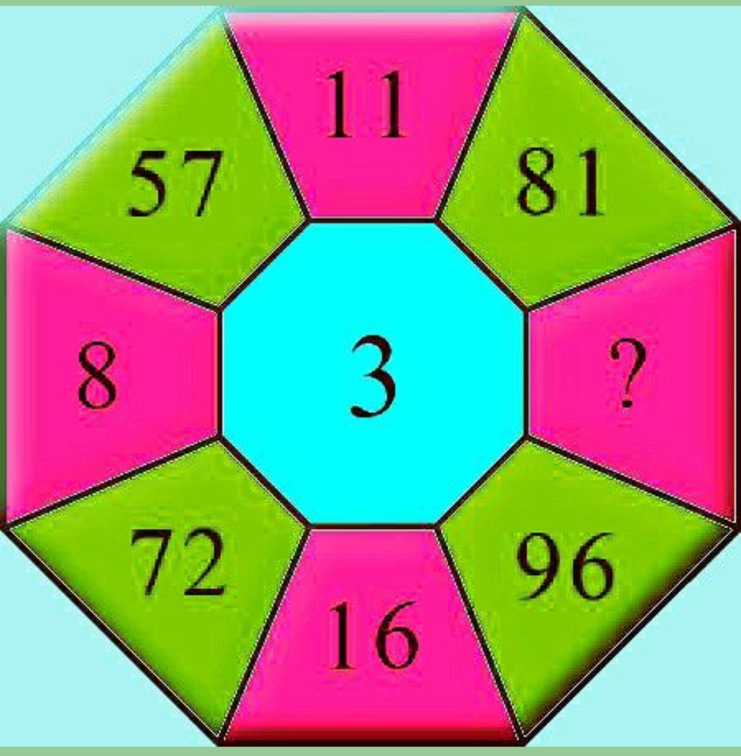 Piyahaema's tweet image. EP.497 – Coke Fibonacci 🥤1,1,2,3…
1 Coke, 1 Coke, 2 Cokes, 3 Cokes… Dentist
#FiboLOL #FizzMath #GovExam