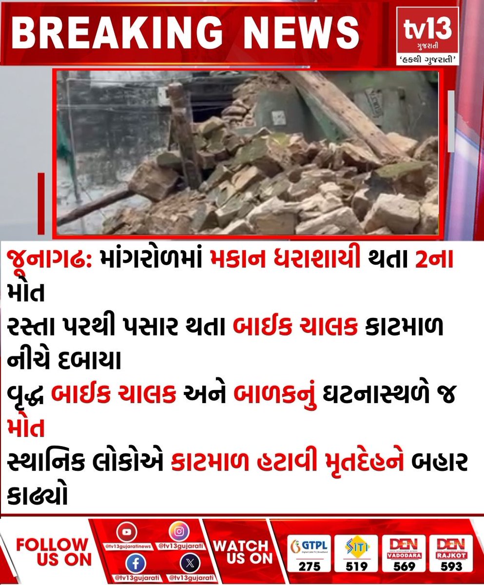tv13gujarati's tweet image. જૂનાગઢના માંગરોળમાં મકાન ધરાશાયી થતા બે લોકોના મોત

#Junagadh #Mangrol #buildingcollapses