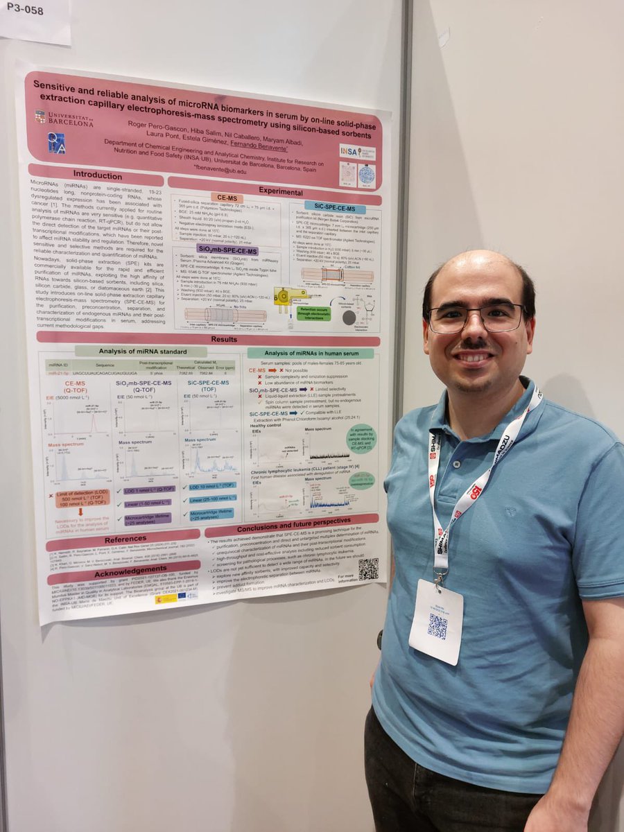 Bioanalysis UB (Universitat de Barcelona) tweet media