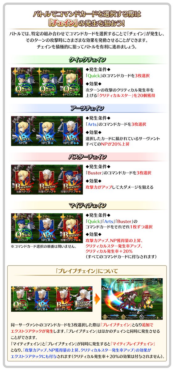 カルデア広報局より】 [TIPS]バトルでは3種のコマンドカード(Quick
