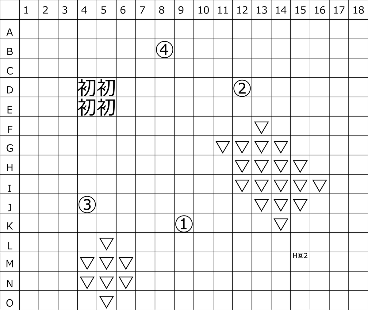 こんな感じのマップがサクッと作れる。自分割とすごい…？