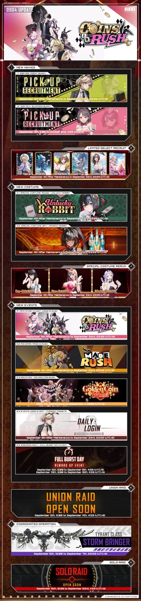 GODDESS OF VICTORY: NIKKE 3.5 Anniversary ongoing tweet media