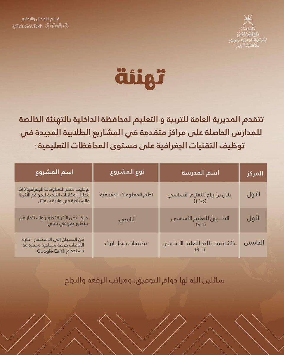 تعليمية الداخلية - سلطنة عمان tweet media