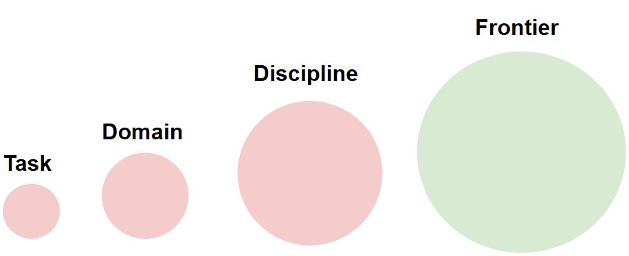 I have tremendous respect for Prof. Zienkiewicz for his contributions to FEM and its mathematics. Yet, it was also an old wound, one that not many people knew about. Over the past 12 months, especially as we have gained a clearer sense of neural network mathematics. I see his