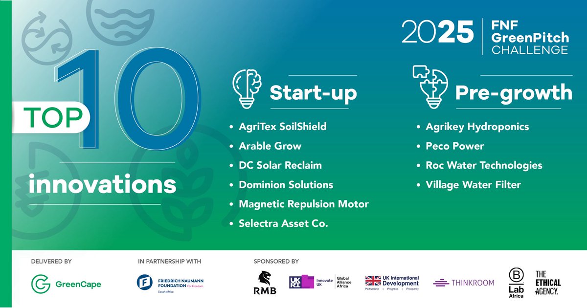 GreenPitch Challenge Day has arrived! <a href="/FNF_Africa/">Friedrich Naumann Foundation Africa</a>