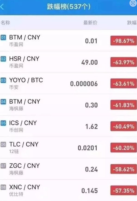 比特币总裁 tweet media