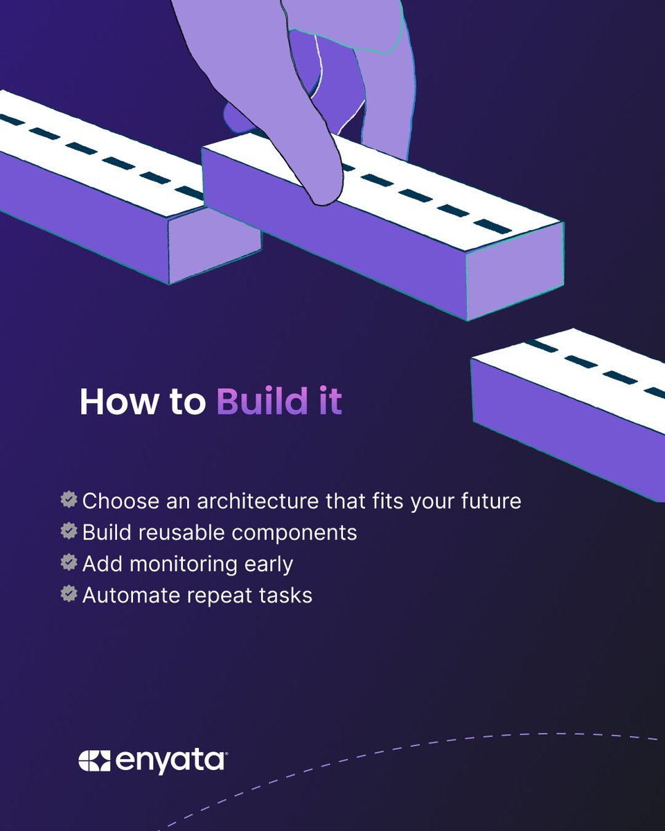 EnyataHQ's tweet image. The way you build today shapes how easily your software can grow with your business tomorrow.
Here’s how to build software that’s fast, stable, and ready to scale from day one.
#ScalableSoftware #softwaredevelopement #softwaredevelopmentcompany #Enyata
