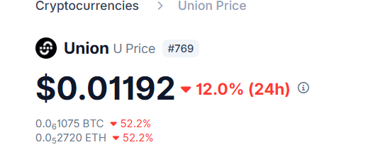 Horllyreal's tweet photo. $U yapped and did testnet for this ??

I hope you don't make the same mistake again 

Post about @0G_labs , @MVRK, @wardenprotocol
They will not regret you https://t.co/HB8hNBN3PN