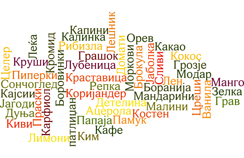 Без пчелите не би знаеле колку се вкусни 🍎🍊🍑🍓🍅🥝🍉🥑☕️🍒🍈🌶️🫑🥒
#Пчели #Екосистем #Опрашување #Природа #даучимезапчели