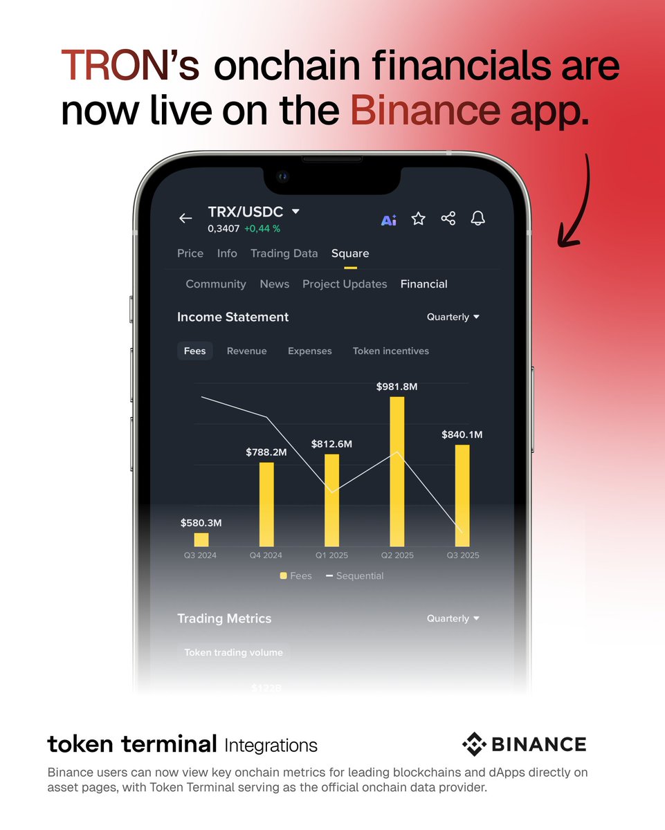 Binance 모바일 앱에 표시된 TRON 온체인 재무의 스크린샷