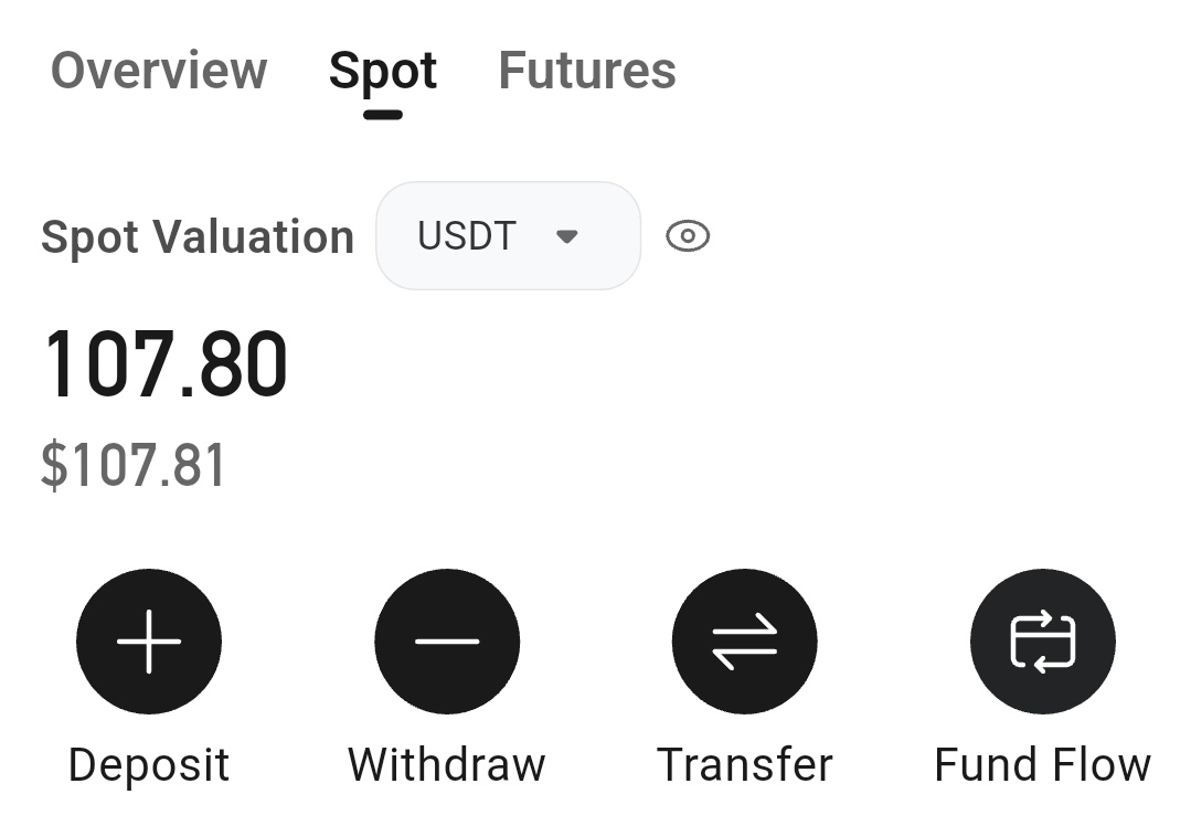 Crypto Rohit tweet media