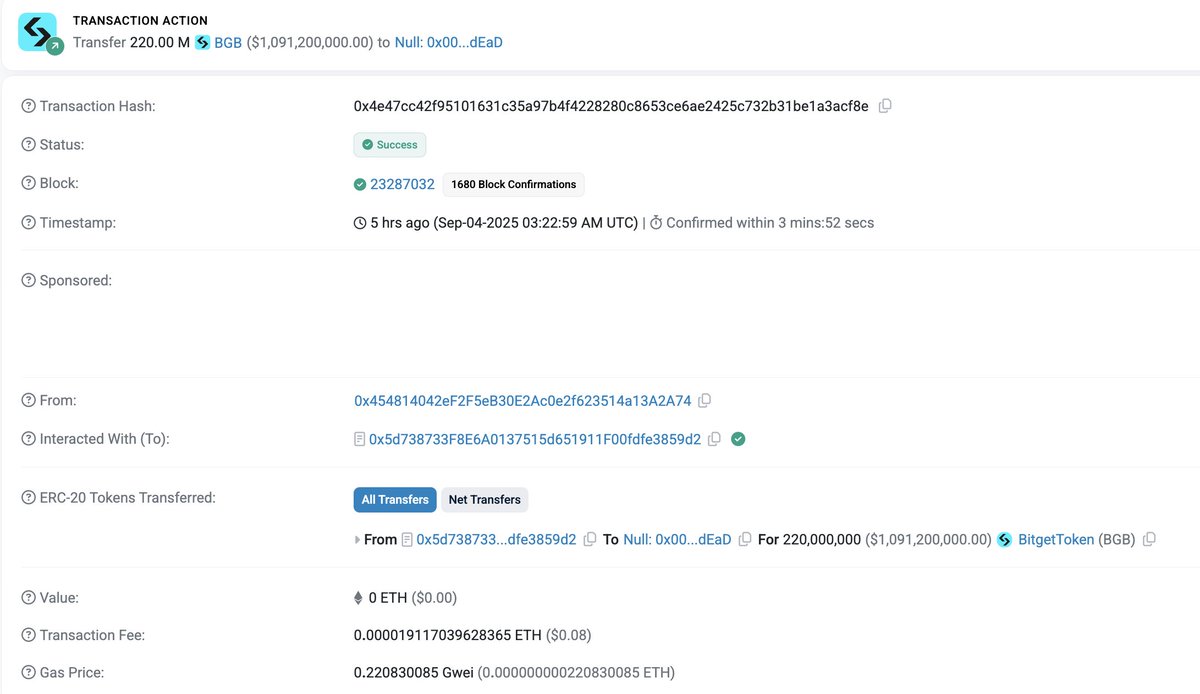 Etherscan上のBGBトークンバーン取引のスクリーンショット