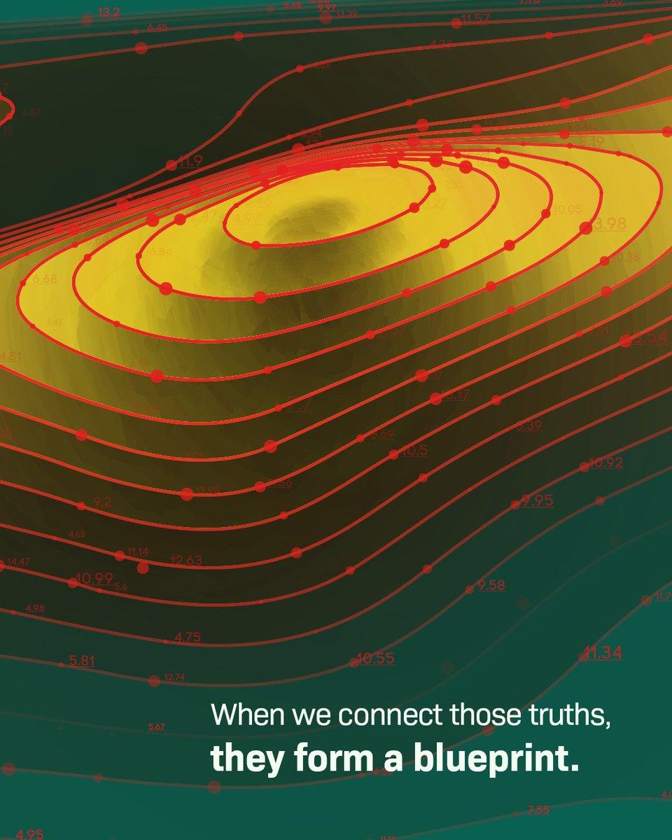 Nabat_ai's tweet image. Nature has its own language. Every root, shoot &amp;amp; fruit is a signal—the challenge is knowing how to listen.

At Nabat, our AI-driven habitat mapping decodes ecosystems, turning signals into a roadmap for restoration.

#AIForNature #ClimateTech #Restoration #Sustainability #Nabat
