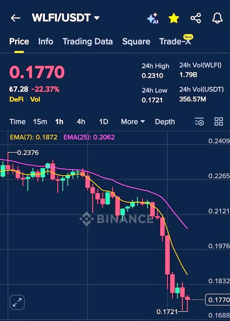 🌐 ​𝐖𝐋𝐅𝐈 𝐁𝐎𝐒𝐒 🌐 tweet media