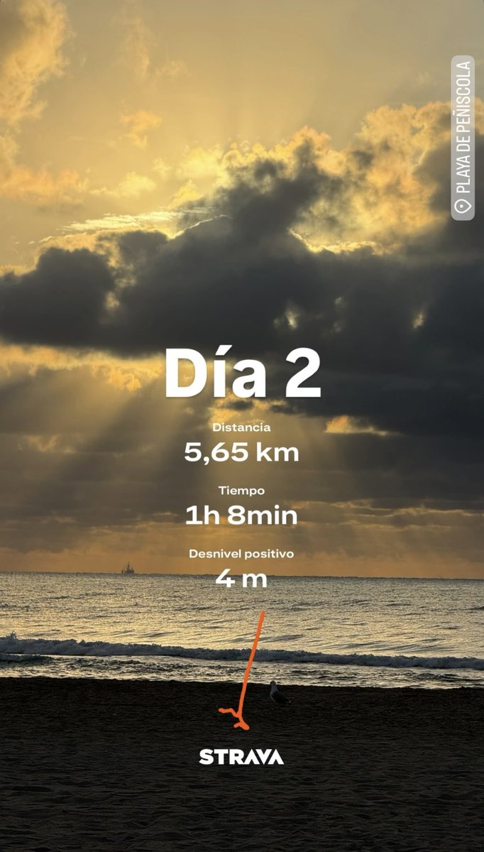 Día 2 de recuperación! 💪#recovery #Peñíscola