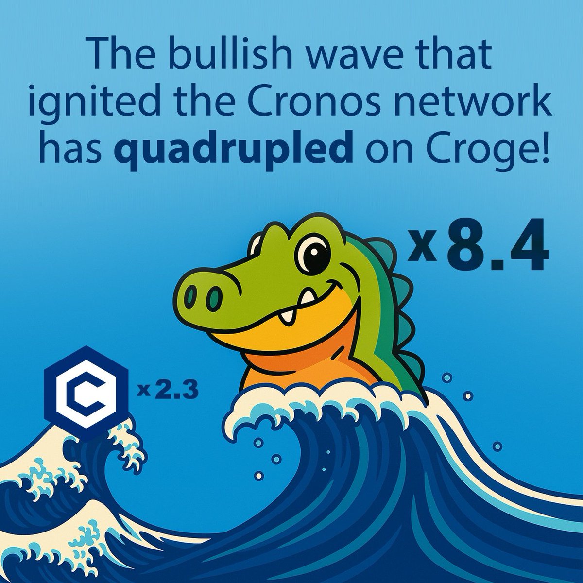 Crogecoin 🐊 tweet media