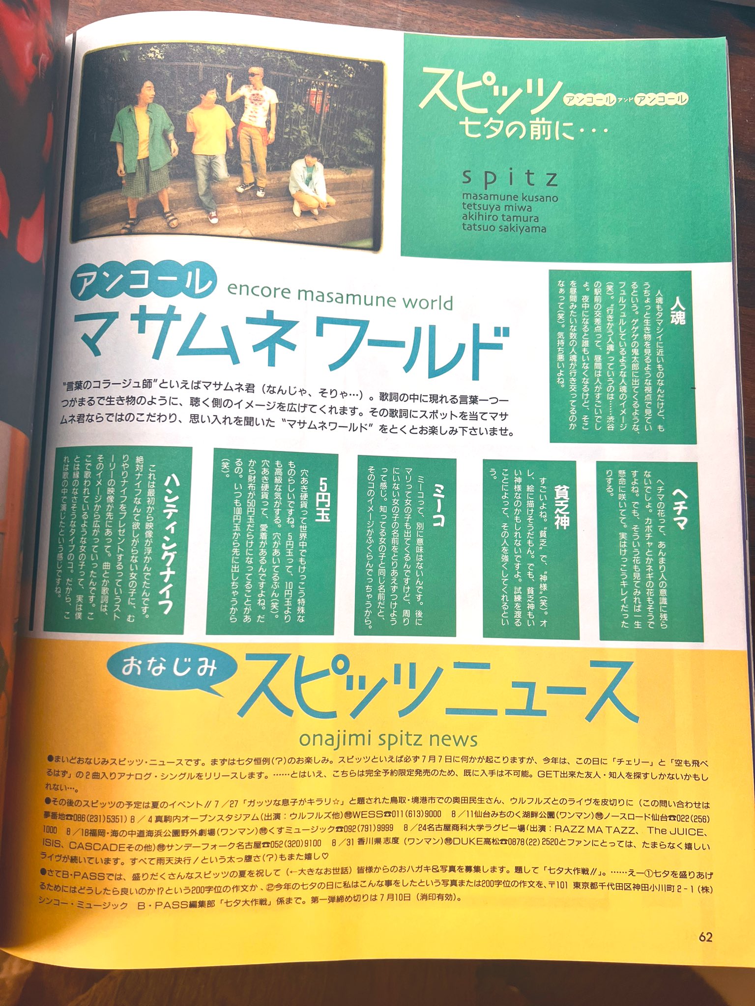 スピッツ　年賀状　1996年 スピッツ 年賀状 1996年 - メルカリ