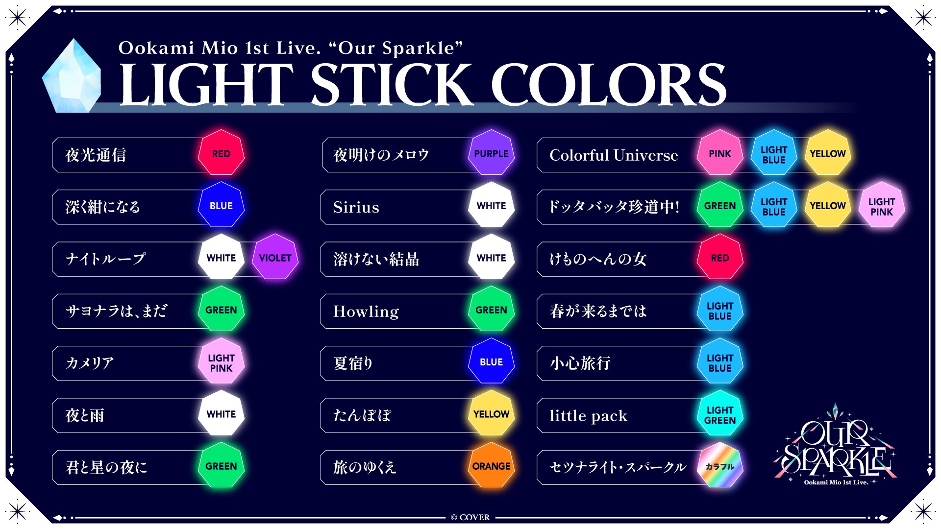大神ミオ　1stライブグッズ　　ペンライト　ミオファライト ミオファライト 大神ミオ 1stライブ「Our Sparkle」ライブグッズ