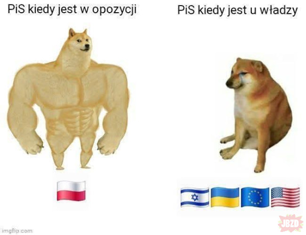 Co sądzicie? Zgadzacie się?