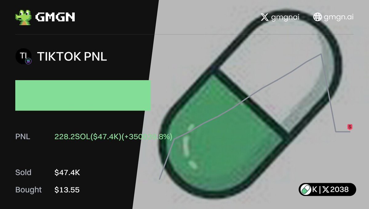BlackhatPNL's tweet image. $TIKTOK(TIKTOK)
gmgn.ai/sol/token/rLkf…
🚀 TX Pnl &amp;gt;99999%
💰 Profit $47.4K
💳 z3W5JN...CH6H
#CryptoProfit #TokenTrend #InvestSmart #TikTokFinance #WealthCreation