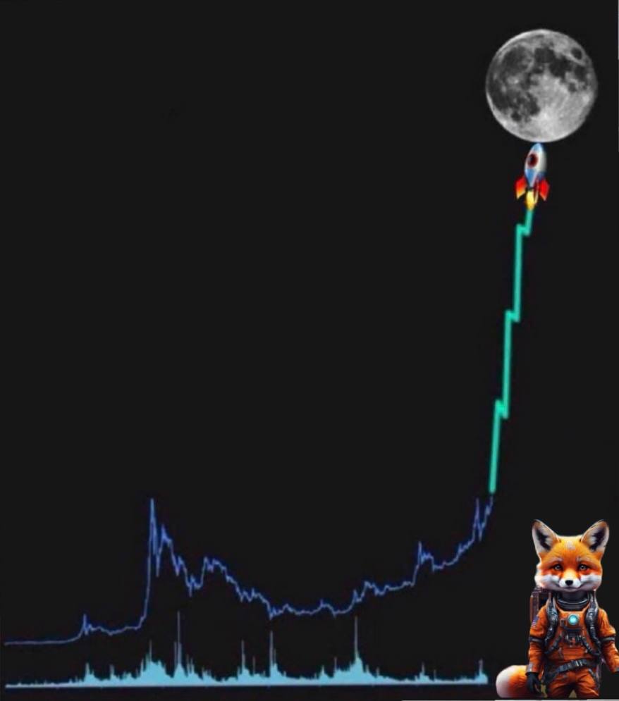 Sebriviere66798's tweet photo. @BabyFoxTokenn It's time to buy @BabyFoxTokenn
Keep it to yourself or tell the world, but this gem Is about to pounce 🦊🔥 https://t.co/WLLJwCTsu3