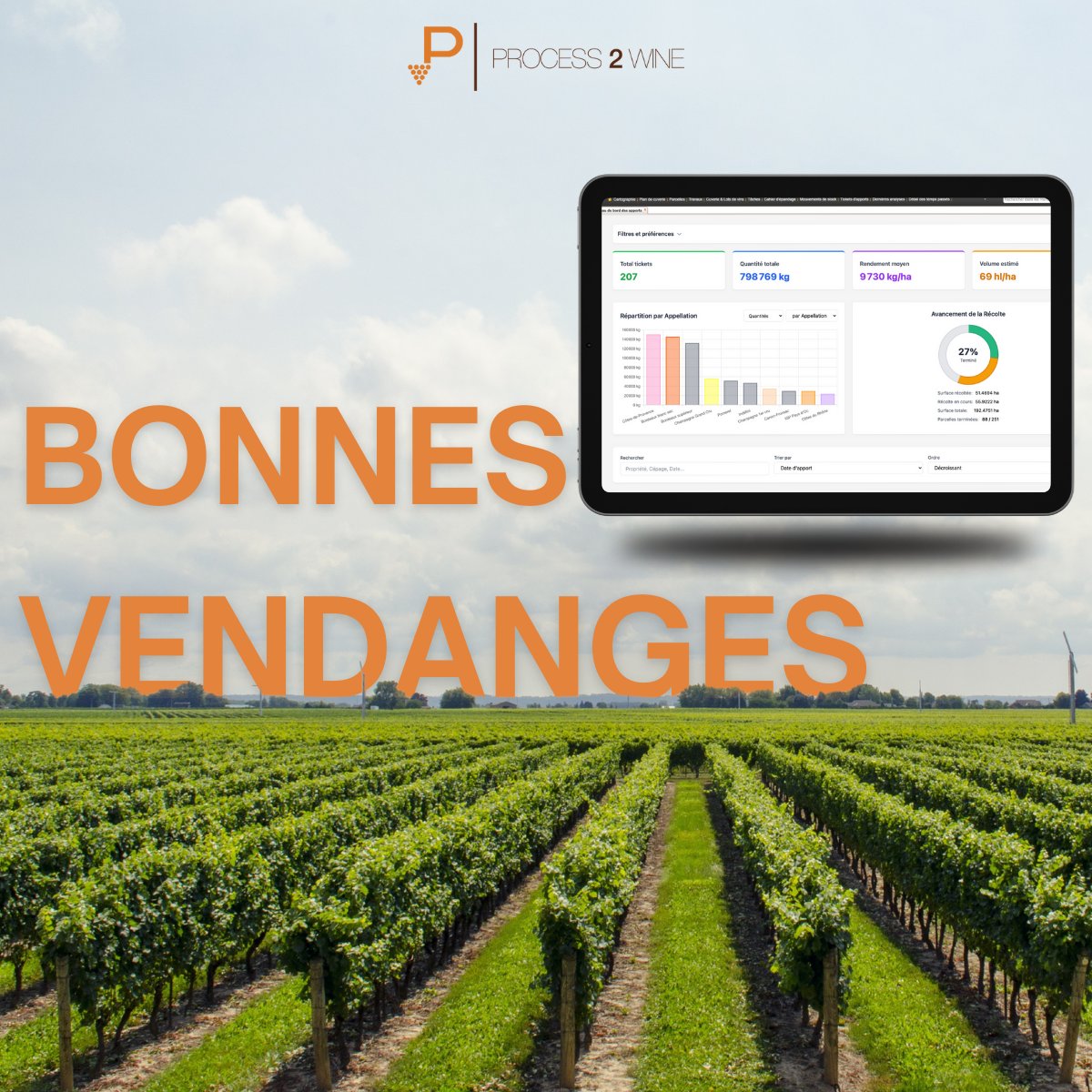 Notre équipe P2W souhaite de bonnes vendanges 2025 à ceux qui commencent ou sont sur le point de commencer, ainsi que de belles vinifications à ceux qui viennent de terminer leur récolte.
Nous avons aussi une pensée à ceux touchés par les aléas climatiques dévastateurs.