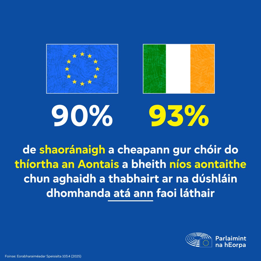 De réir an tsuirbhé Eorabharaiméadair is déanaí ó Pharlaimint na hEorpa, tá tromlach mór de shaoránaigh an Aontais ag iarraidh go mbeadh aontacht san Aontas Eorpach 🇪🇺🇮🇪

Léigh tuilleadh: europa.eu/!VdVn9V