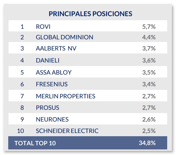 Augustus Capital AM tweet media