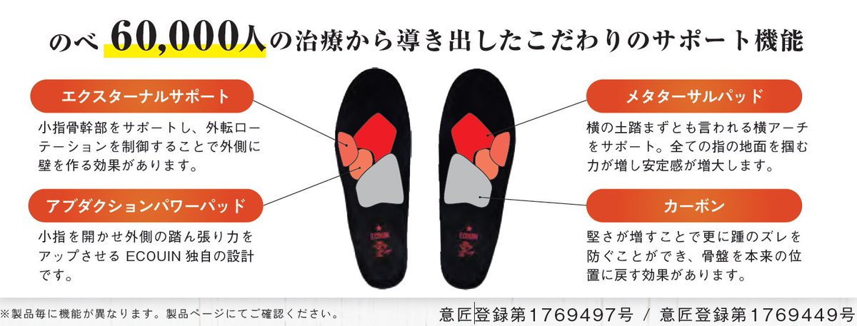 TairaPromote_R's tweet photo. この度、チームのWEBショップにて、今年の8耐でご協賛いただいた”ECOUIN”様のインソールを販売することとなりました👏

よっしーたちライダーはもちろん、まゆきメカをはじめとしたスタッフたちも愛用しています😆

👇WEBショップはこちら👇
https://t.co/W4xojKGv1F

足元から骨の位置を正してくれるおかげで、疲労感が驚くほどに軽くなりますよ👀

ミサ姐も大絶賛のインソール、ぜひお試しください！

#TairaPromoteRacing
#ECOUIN
#エコウイン