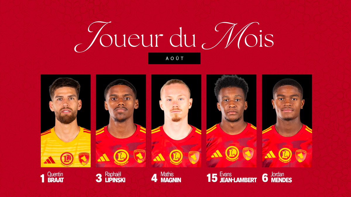 Vote pour ton 𝐣𝐨𝐮𝐞𝐮𝐫 𝐝𝐮 𝐦𝐨𝐢𝐬 𝐝’𝐀𝐨𝐮̂𝐭 ! 🏆

𝐋𝐞𝐬 5️⃣ 𝐧𝐨𝐦𝐢𝐧𝐞́𝐬 pour ce titre sont :

🧤 Quentin Braat
⚔️ Raphaël Lipinski
💪 Mathis Magnin
⚡️ Evans Jean-Lambert
🧠 Jordan Mendes

Pour voter, rends toi dès maintenant sur 𝐥'𝐚𝐩𝐩𝐥𝐢𝐜𝐚𝐭𝐢𝐨𝐧 𝐝𝐮 𝐑𝐀𝐅