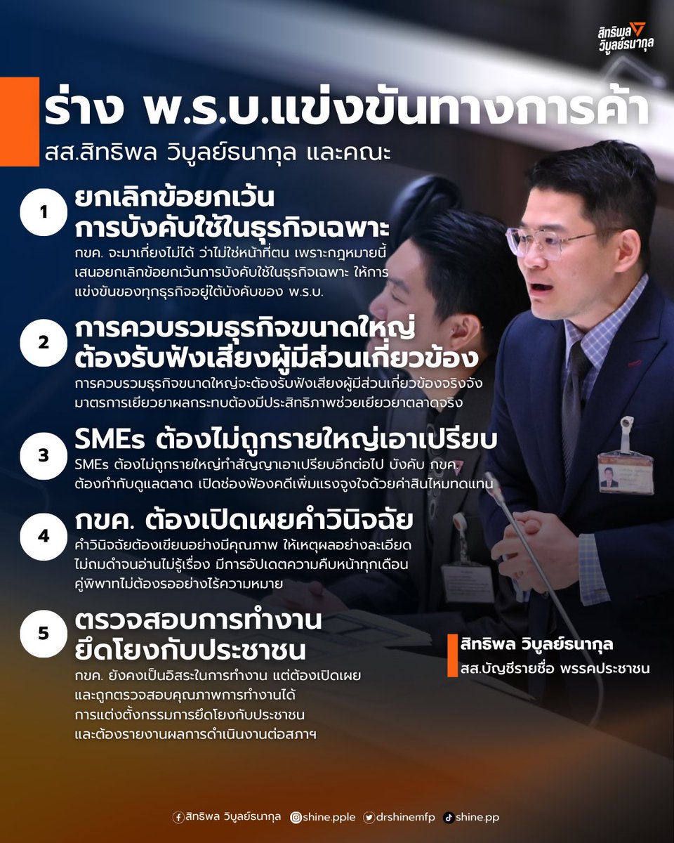 สิทธิพล วิบูลย์ธนากุล (ชาย) tweet media