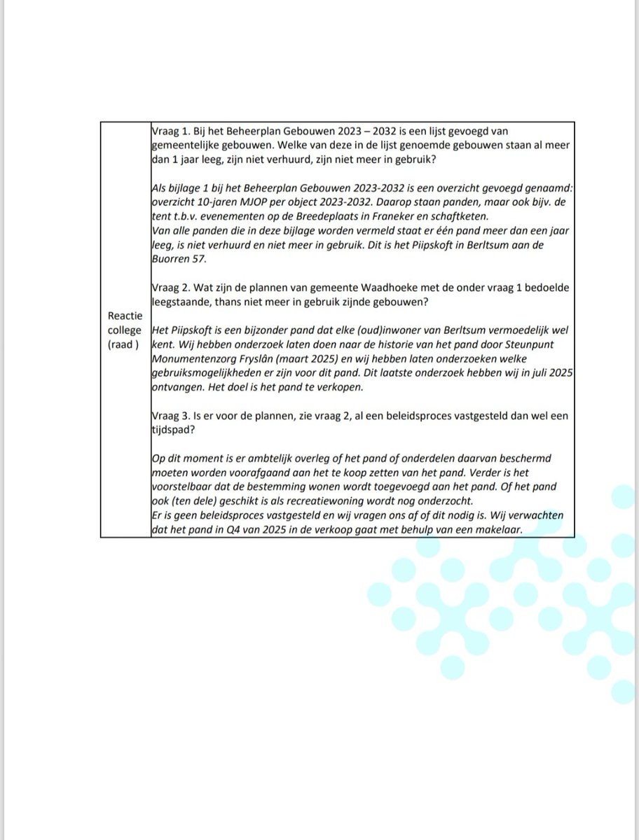 Over leegstaande scholen in de gemeente stelden we al eerder vragen. 
Begin augustus 2025 stelden we weer schriftelijke  vragen. Nu over mogelijk andere leegstaande gemeentelijke gebouwen. Deze week kregen we antwoord. Eén gebouw, in Berltsum, staat al meer dan een jaar leeg.