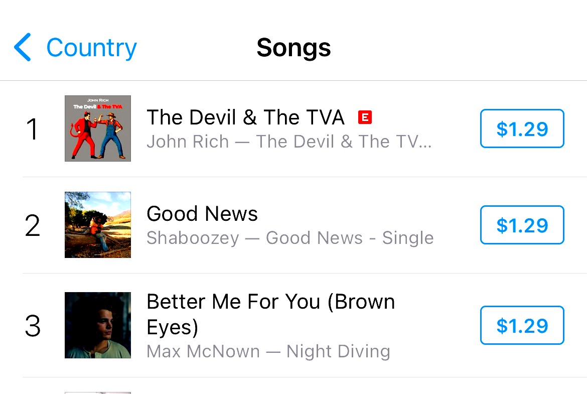 We did it! "The Devil and The TVA" is the #1 most downloaded song in Country Music! Thank you President Trump and <a href="/SecRollins/">Secretary Brooke Rollins</a> for helping the folks of Cheatham Co,TN defend their land from the destructive plans of <a href="/TVAnews/">Tennessee Valley Authority</a>