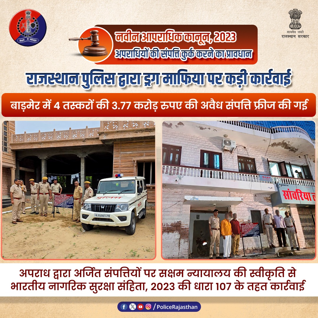 नवीन आपराधिक कानून, 2023 बी.एन.एस.एस. की धारा-107 के तहत ड्रग्स तस्करों की संपत्ति पर राजस्थान पुलिस का प्रहार।

बाड़मेर में 2 दिन में 4 तस्करों की कुल ₹3.77 करोड़ की अवैध संपत्ति फ्रीज की गई हैं।

अपराध की जड़ तक पहुंचना और खत्म करना ही राजस्थान पुलिस का उद्देश्य। 

अपराध